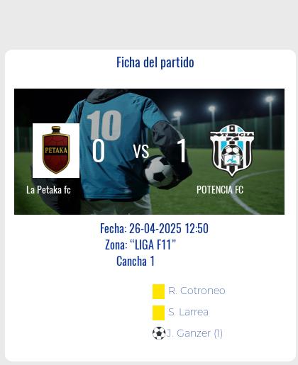 Fecha 3: Finalizo el partido de La Petaka fc VS POTENCIA FC