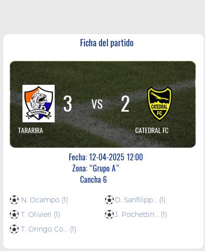Fecha 11: Finalizo el partido de TARARIRA VS CATEDRAL FC