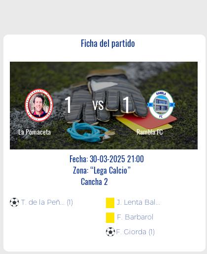 Fecha 5: Finalizo el partido de La Pomaceta VS Rambla FC