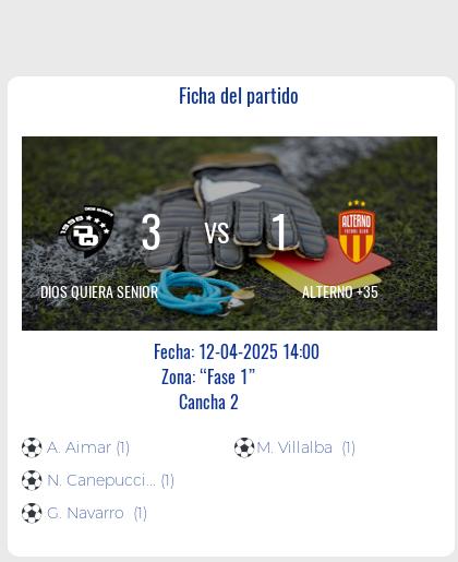 Fecha 11: Finalizo el partido de DIOS QUIERA SENIOR VS ALTERNO +35