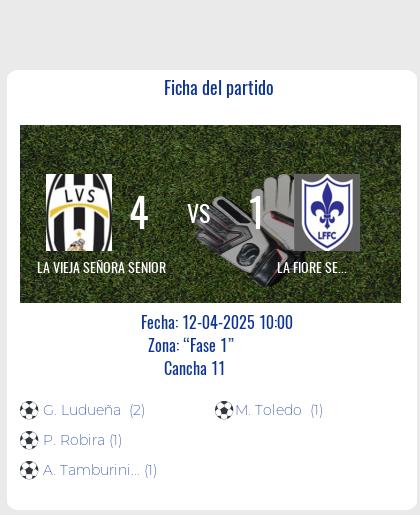 Fecha 11: Finalizo el partido de LA VIEJA SEÑORA SENIOR VS LA FIORE SENIOR