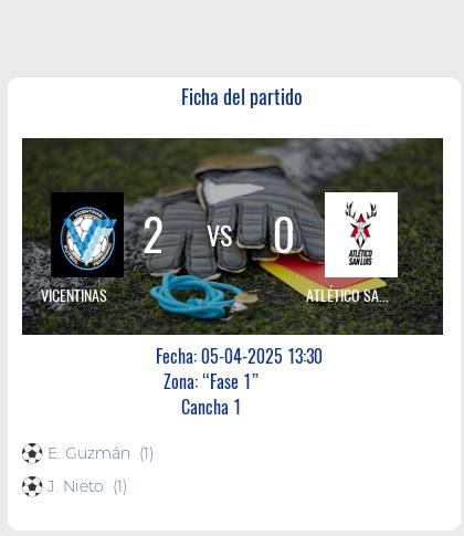 Fecha 10: Finalizo el partido de VICENTINAS VS ATLÉTICO SAN LUIS FEM