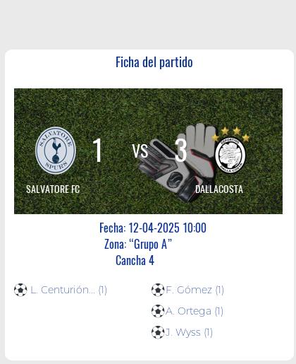 Fecha 11: Finalizo el partido de SALVATORE FC VS DALLACOSTA