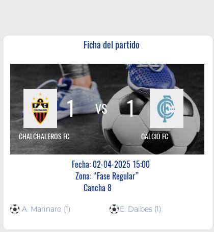 Fecha 3: Finalizo el partido de CHALCHALEROS FC VS CALCIO FC