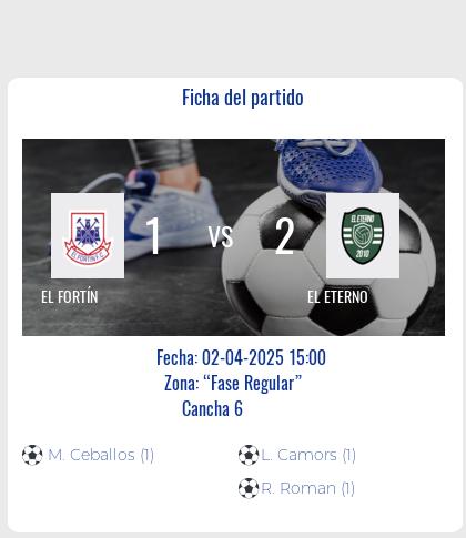 Fecha 3: Finalizo el partido de EL FORTÍN VS EL ETERNO