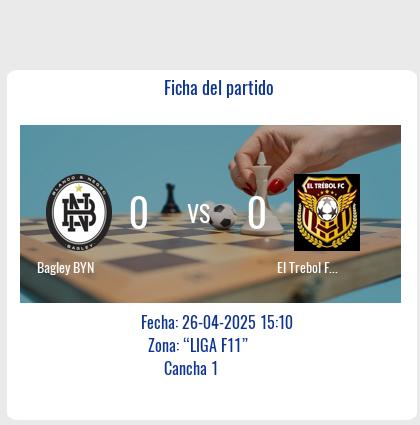 Fecha 3: Finalizo el partido de Bagley BYN VS El Trebol F.C