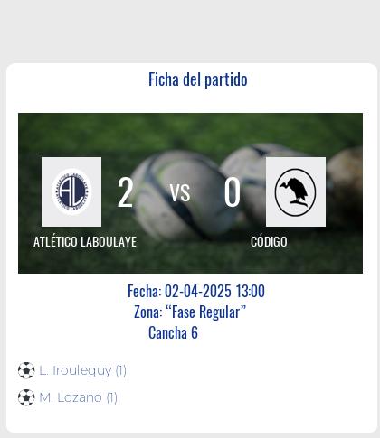 Fecha 3: Finalizo el partido de ATLÉTICO LABOULAYE VS CÓDIGO