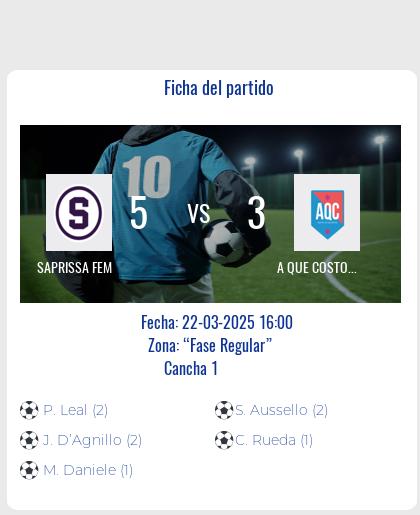 Fecha 4: Finalizo el partido de SAPRISSA FEM VS A QUE COSTO FC