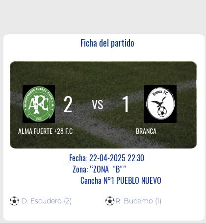 Fecha 8: Finalizo el partido de ALMA FUERTE +28 F.C VS BRANCA