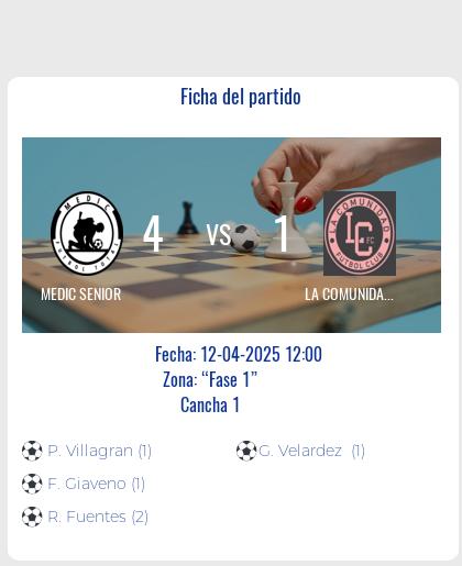 Fecha 11: Finalizo el partido de MEDIC SENIOR VS LA COMUNIDAD