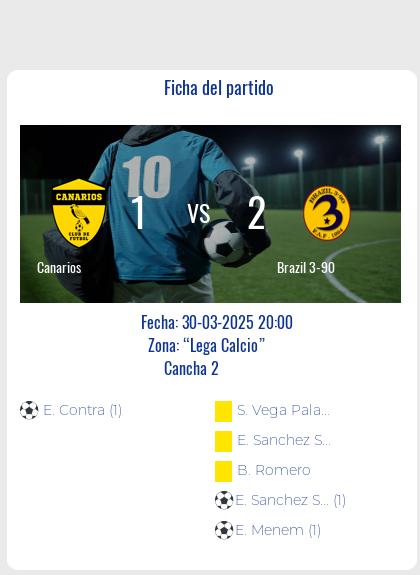 Fecha 5: Finalizo el partido de Canarios VS Brazil 3-90