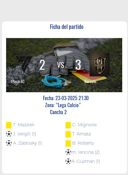 Fecha 5: Finalizo el partido de Efece FC VS Barcelo