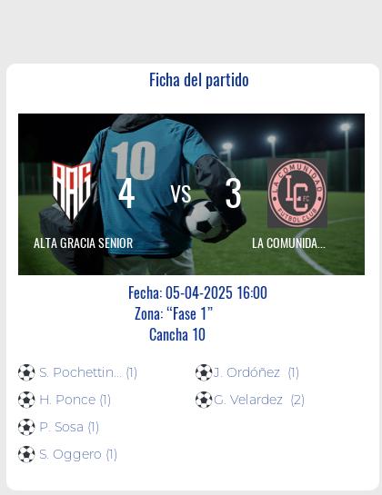 Fecha 10: Finalizo el partido de ALTA GRACIA SENIOR VS LA COMUNIDAD