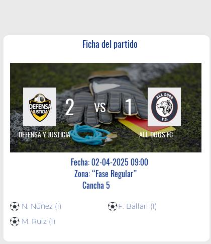 Fecha 3: Finalizo el partido de DEFENSA Y JUSTICIA VS ALL DOGS FC