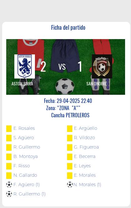 Fecha 9: Finalizo el partido de ASTON BIRRA VS SAN ONOFRE