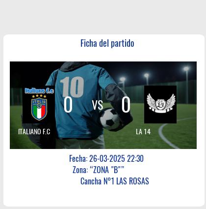 Fecha 4: Finalizo el partido de ITALIANO F.C VS LA 14