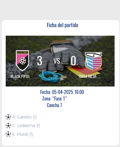 Fecha 10: Finalizo el partido de BLACK PIPOL VS CASA NILDA MASTER