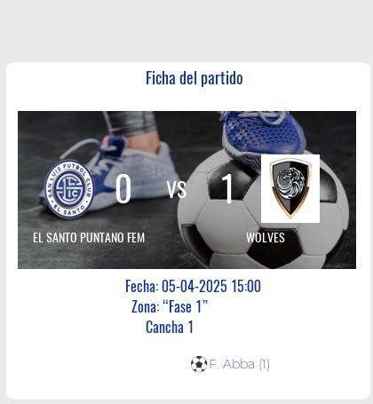 Fecha 10: Finalizo el partido de EL SANTO PUNTANO FEM VS WOLVES