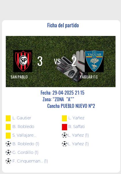 Fecha 9: Finalizo el partido de SAN PABLO VS YAGUAR F.C