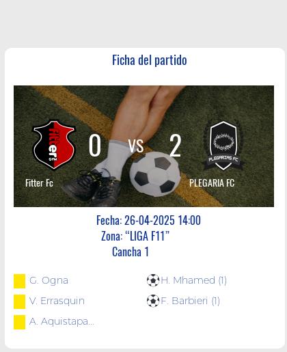 Fecha 3: Finalizo el partido de Fitter Fc VS PLEGARIA FC
