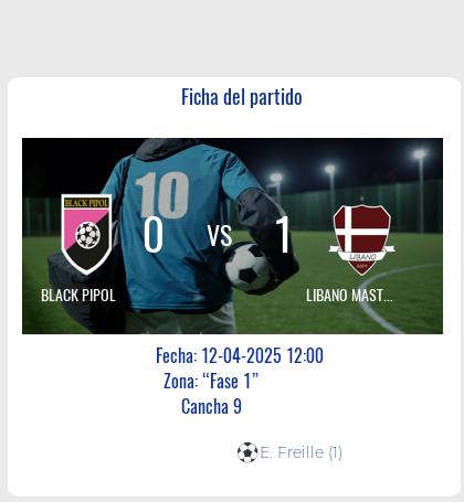 Fecha 11: Finalizo el partido de BLACK PIPOL VS LIBANO MASTER