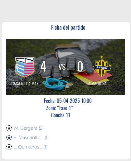 Fecha 10: Finalizo el partido de CASA NILDA MAX VS LA MAQUINA