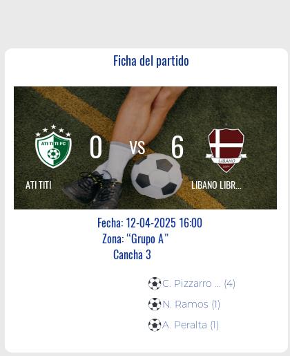 Fecha 11: Finalizo el partido de ATI TITI VS LIBANO LIBRE