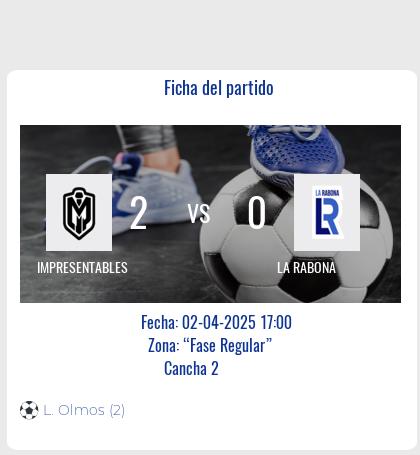 Fecha 3: Finalizo el partido de IMPRESENTABLES VS LA RABONA