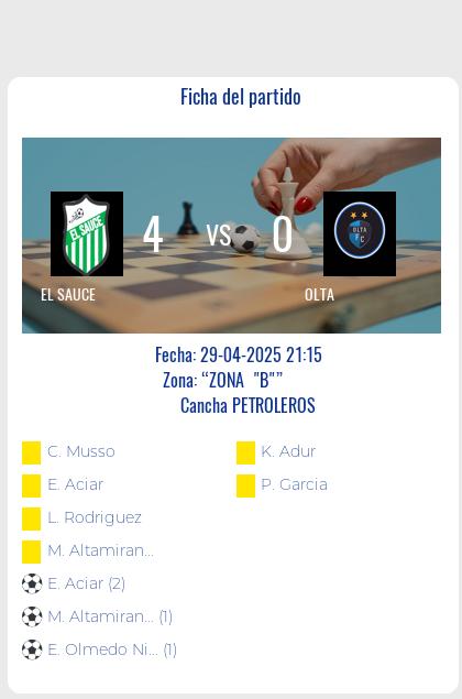 Fecha 9: Finalizo el partido de EL SAUCE VS OLTA