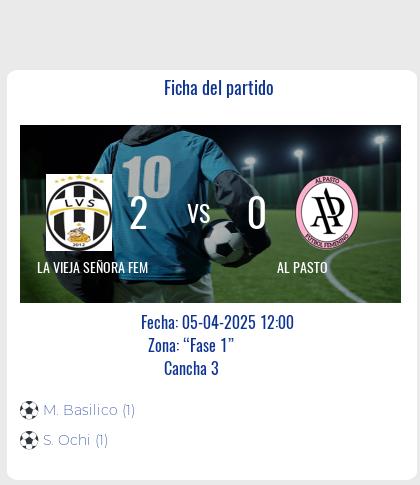 Fecha 10: Finalizo el partido de LA VIEJA SEÑORA FEM VS AL PASTO