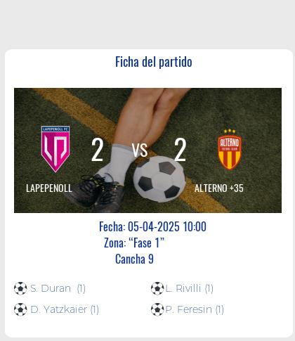 Fecha 10: Finalizo el partido de LAPEPENOLL VS ALTERNO +35