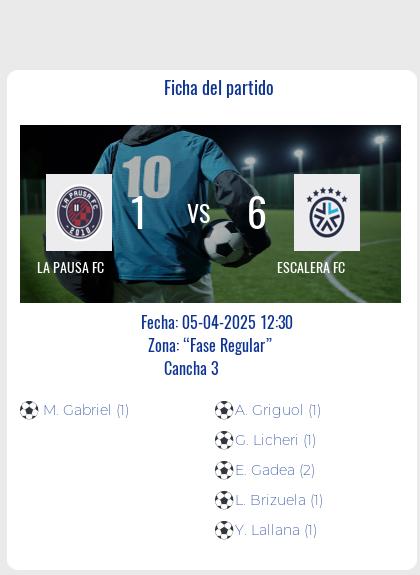 Fecha 6: Finalizo el partido de LA PAUSA FC VS ESCALERA FC
