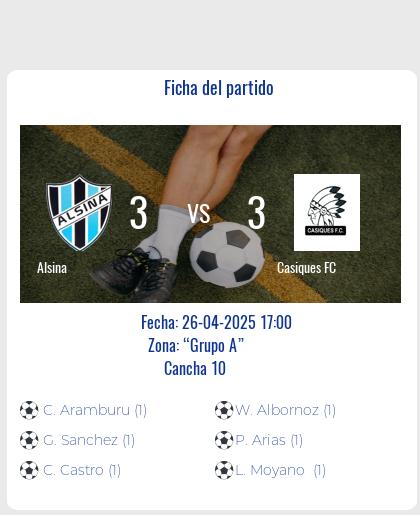 Fecha 9: Finalizo el partido de Alsina VS Casiques FC