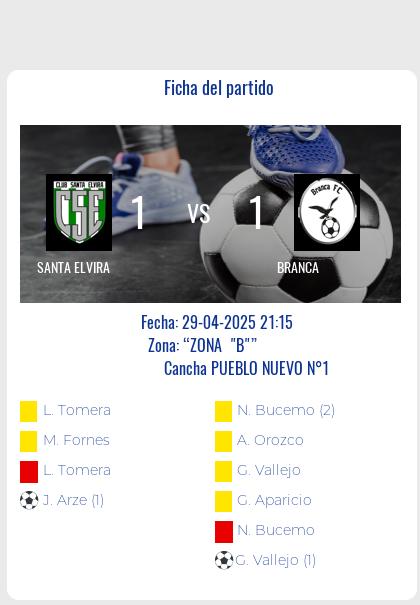 Fecha 9: Finalizo el partido de SANTA ELVIRA VS BRANCA