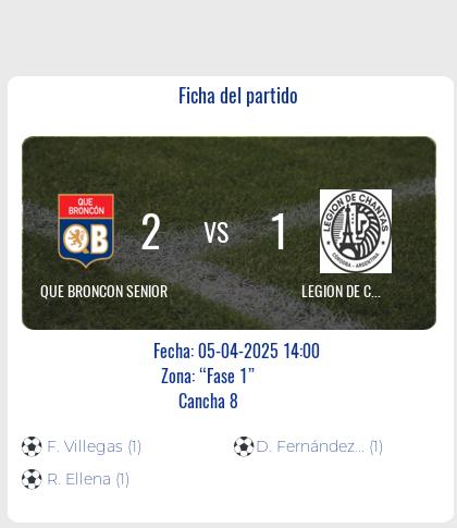 Fecha 10: Finalizo el partido de QUE BRONCON SENIOR VS LEGION DE CHANTAS