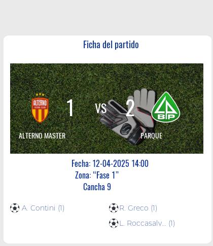 Fecha 11: Finalizo el partido de ALTERNO MASTER VS PARQUE