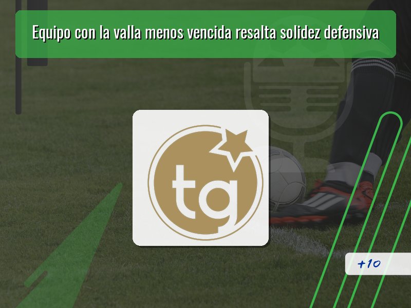 Equipo con la valla menos vencida resalta solidez defensiva