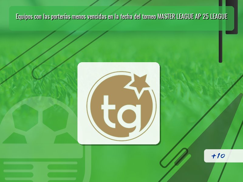 Equipos con las porterías menos vencidas en la fecha del torneo MASTER LEAGUE AP 25 LEAGUE