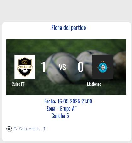 Fecha 5: Finalizo el partido de Cules FF VS Matienzo