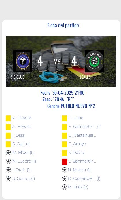 Fecha 9: Finalizo el partido de S.S CLUB VS LEALES
