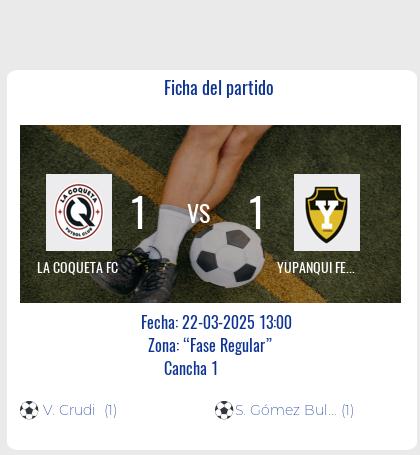 Fecha 4: Finalizo el partido de LA COQUETA FC VS YUPANQUI FEM