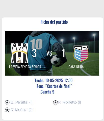 Fecha 1: Finalizo el partido de LA VIEJA SEÑORA SENIOR VS CASA NILDA SENIOR