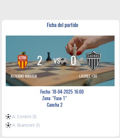 Fecha 12: Finalizo el partido de ALTERNO MASTER VS LAUREL +30