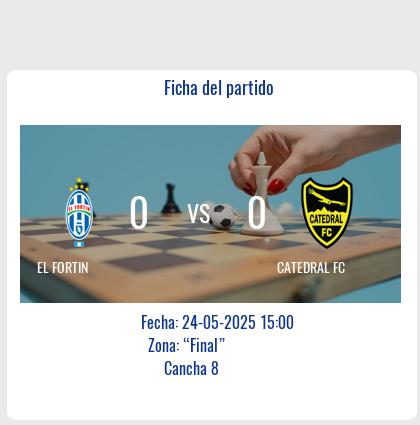 Fecha 1: Finalizo el partido de EL FORTIN VS CATEDRAL FC