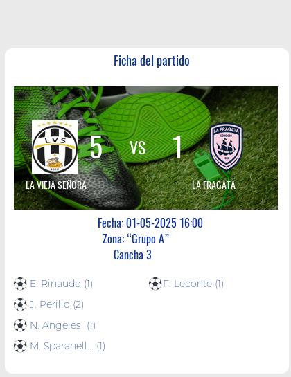 Fecha 14: Finalizo el partido de LA VIEJA SEÑORA VS LA FRAGATA