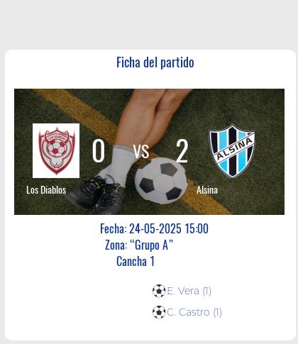 Fecha 11: Finalizo el partido de Los Diablos VS Alsina