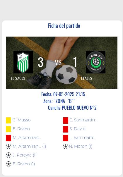 Fecha 10: Finalizo el partido de EL SAUCE VS LEALES