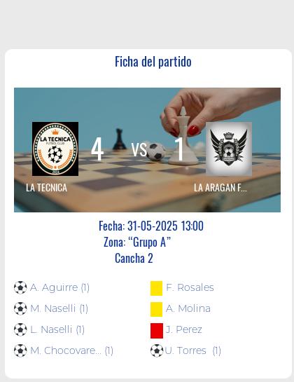 Fecha 11: Finalizo el partido de LA TECNICA VS LA ARAGAN FC