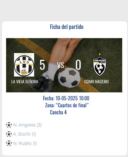 Fecha 1: Finalizo el partido de LA VIEJA SEÑORA VS COMO HACEMO