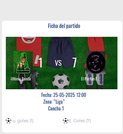 Fecha 7: Finalizo el partido de Ultima Ronda VS El Porton FC